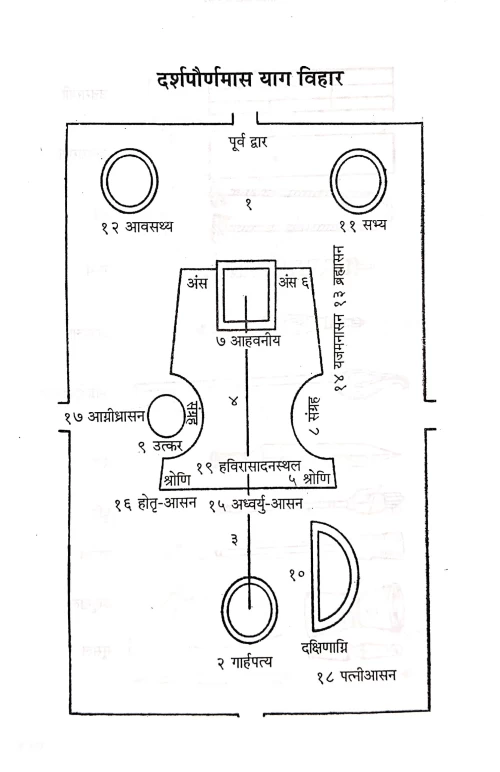 Katiyeshtidipaka (CSBG 146)